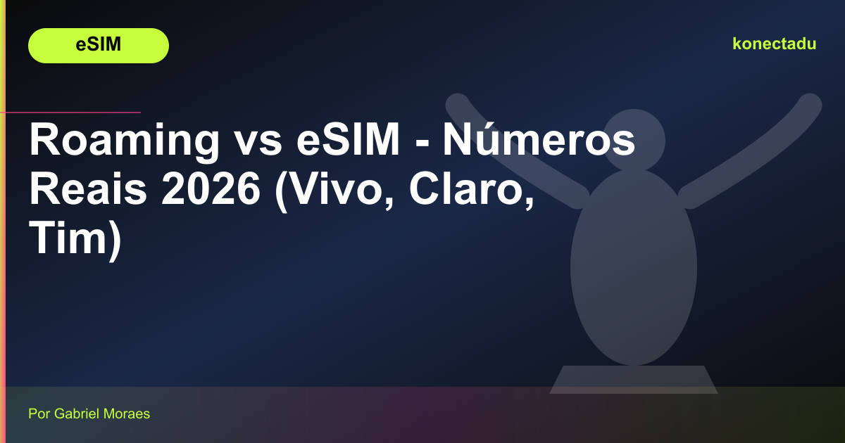Roaming vs eSIM - Números Reais 2026 (Vivo, Claro, Tim)